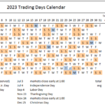 2022 Nasdaq Trading Calendar July Calendar 2022