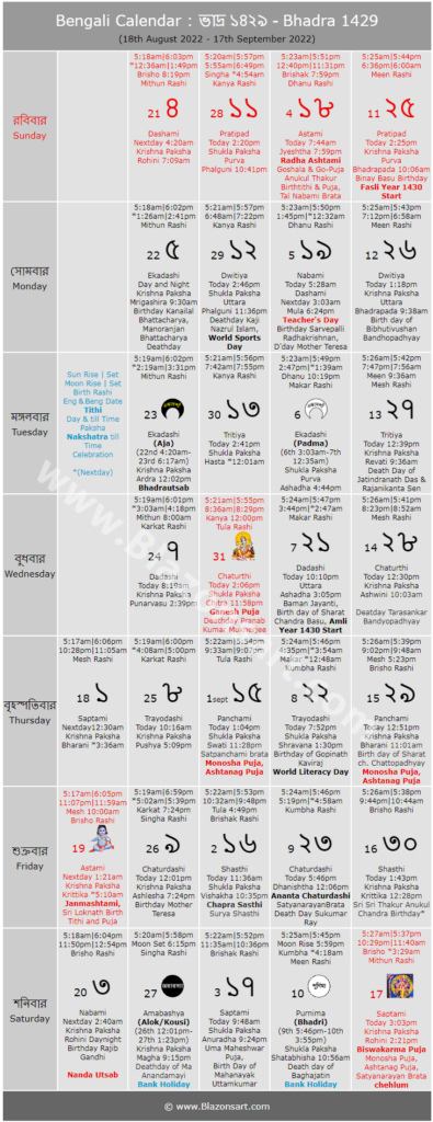Bengali Calendar Bhadra 1429 18th 