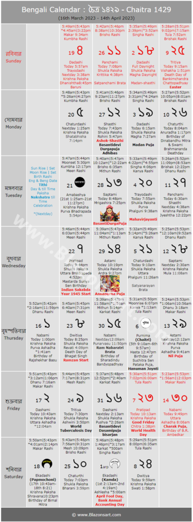 Bengali Calendar Chaitra 1429 16th 