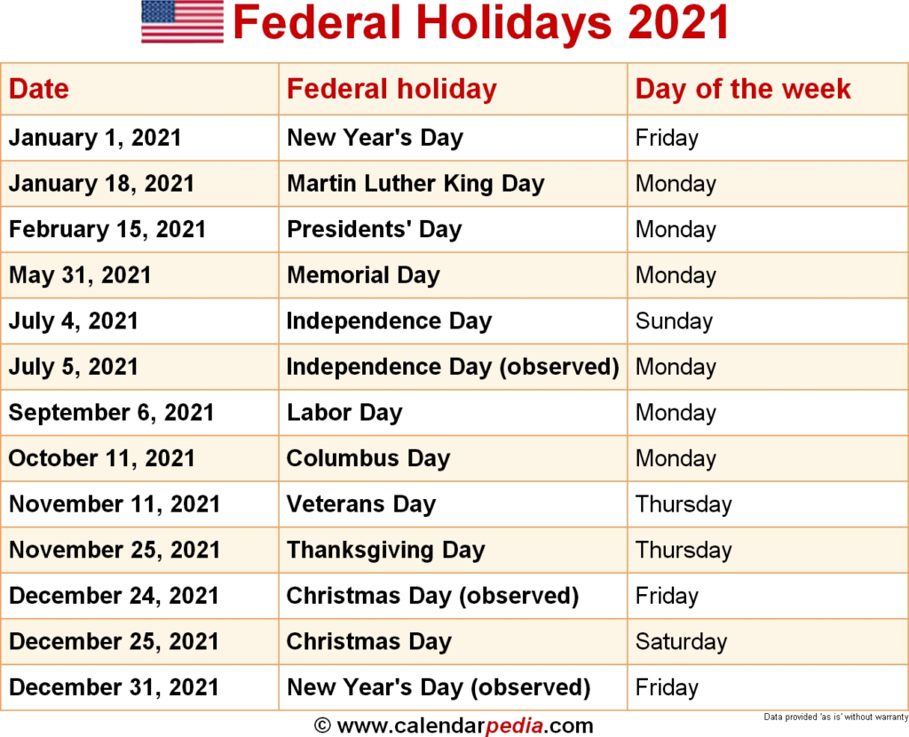 Federal Holidays 2021 Avnitasoni