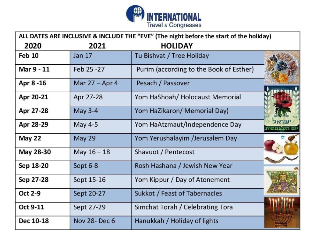 Jewish Holidays 2021 Avnitasoni
