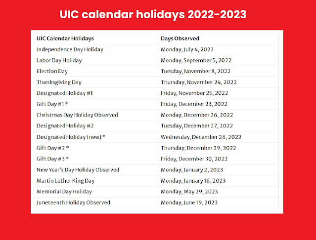 UIC Academic Calendar 2022 2023