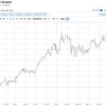 View Nymex Holiday Calendar 2022 Pictures All In Here