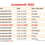 When Is Juneteenth 2022